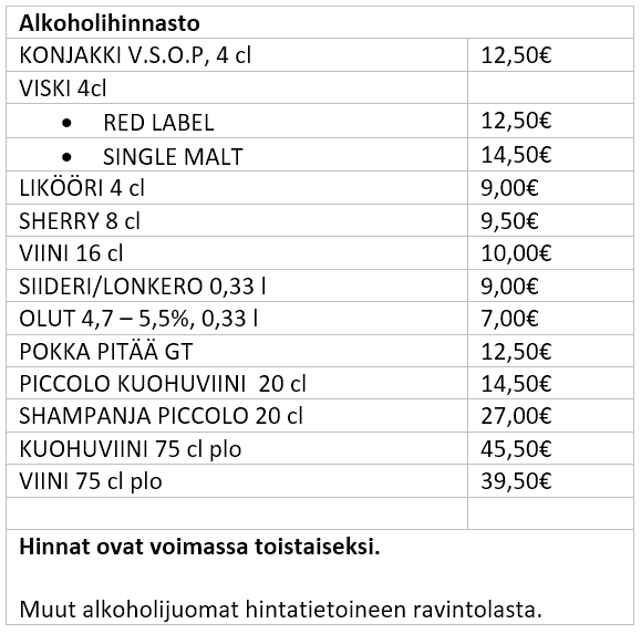 Alkoholihinnasto